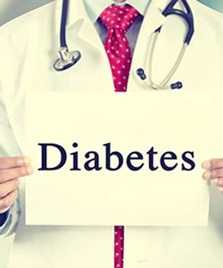 Diabetes Management at The Wellness NPs in Laurel MD