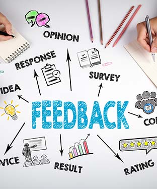 Patient Feedback at The Wellness NPs in Laurel MD, Annandale VA, and Honolulu HI