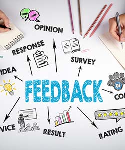 Patient Feedback at The Wellness NPs in Laurel MD, Annandale VA, and Honolulu HI