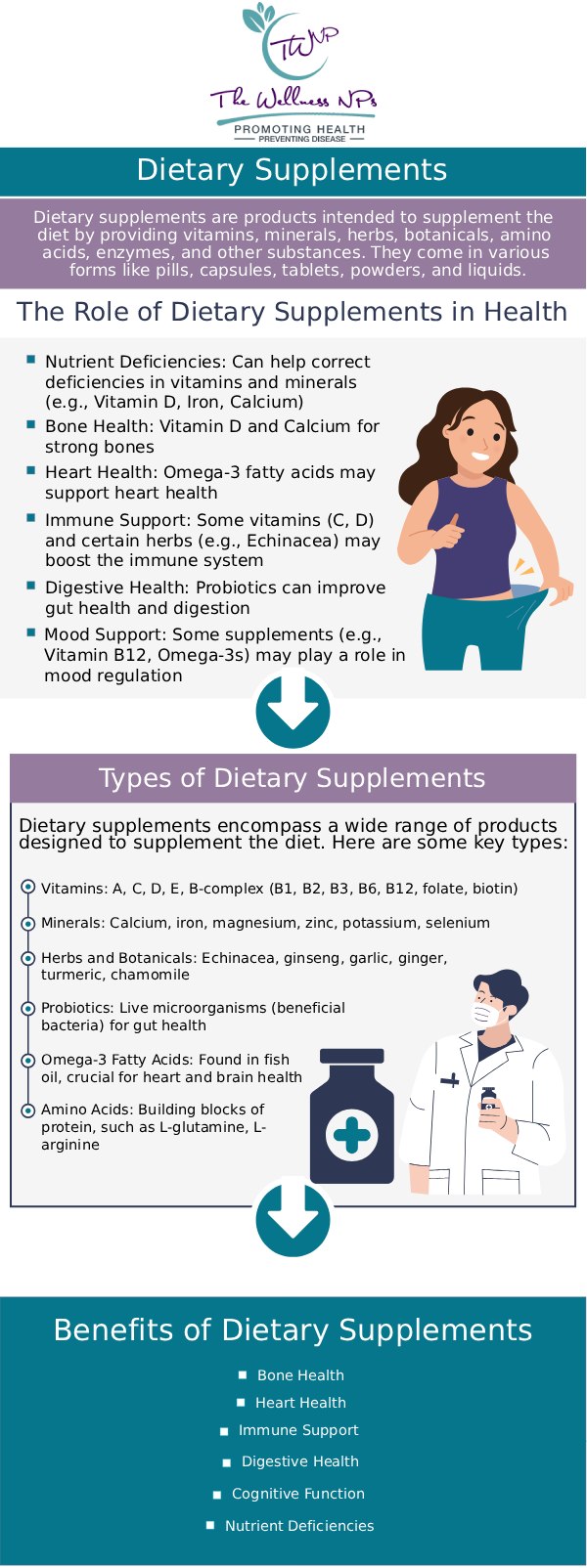 Energy Booster Weight Loss Supplement is a dietary supplement that helps to increase energy levels and support efforts to lose weight. It has all-natural components that might slow metabolism and reduce appetite. For people who want to have more energy to help with their weight loss goals, this supplement is perfect. Improved energy and focus, decreased appetite and cravings, and increased fat burning are all benefits of an energy booster weight loss supplement. Visit us at The Wellness NPs, Weight Loss, and Wellness Center. For more information, contact us today or schedule an appointment online. We serve patients from Laurel MD, Maryland City MD, South Laurel MD, Ammendale MD, Savage MD, and surrounding areas.