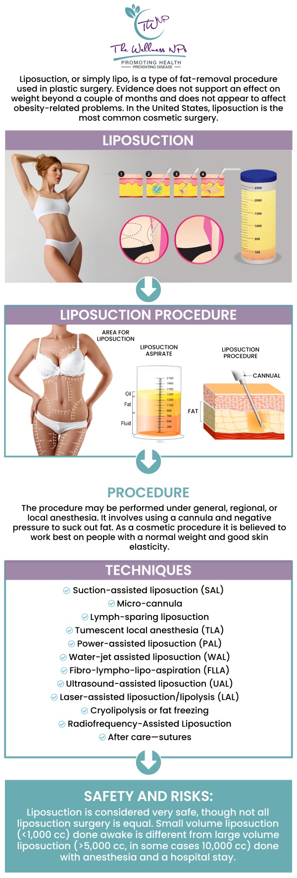 Lipo shots are minimally invasive cosmetic treatments that focus on reducing localized fat deposits. They involve injecting a solution containing a blend of vitamins, amino acids, and enzymes into the targeted area. This solution is designed to break down fat cells, improve skin texture, and diminish the appearance of cellulite. At The Wellness NPs, our specialists can help patients achieve a more sculpted and toned body. For more information, contact us, or book an appointment online. We serve patients from Laurel MD, Maryland City MD, South Laurel MD, Ammendale MD, Savage MD, and surrounding areas.