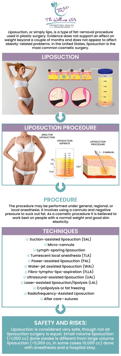 Lipo shots are minimally invasive cosmetic treatments that focus on reducing localized fat deposits. They involve injecting a solution containing a blend of vitamins, amino acids, and enzymes into the targeted area. This solution is designed to break down fat cells, improve skin texture, and diminish the appearance of cellulite. At The Wellness NPs, our specialists can help patients achieve a more sculpted and toned body. For more information, contact us, or book an appointment online. We serve patients from Laurel MD, Maryland City MD, South Laurel MD, Ammendale MD, Savage MD, and surrounding areas.