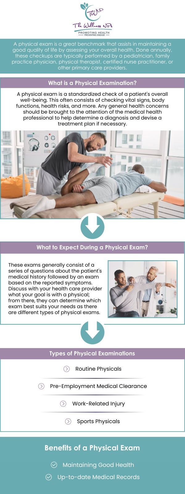 Physical exams are wellness checks, and you should have one done annually so that your doctor can determine the general status of your health. The Wellness NPs offer a wide variety of medical services, including physical exams. For more information, contact us today or book an appointment online. We serve patients from Laurel MD, Maryland City MD, South Laurel MD, Ammendale MD, Savage MD, and surrounding areas.