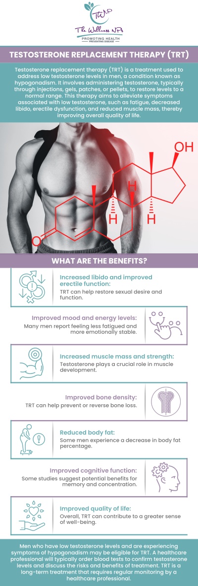 For more information, contact us, or book an appointment online now! We serve patients from Laurel MD, Maryland City MD, South Laurel MD, Ammendale MD, Savage MD, and surrounding areas.