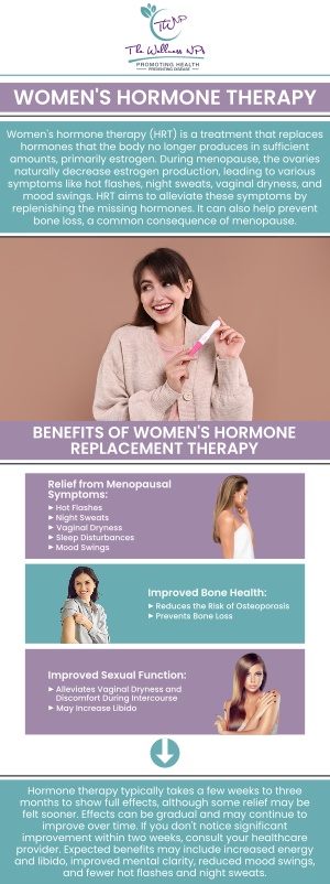 Common questions asked by patients: What is hormone therapy for women, and how does it help with the symptoms of menopause? How is hormone therapy administered? Who is an ideal candidate for hormone therapy? What medical tests are required to determine if I am a candidate for hormone therapy? For more information, contact us today or schedule an appointment online. We serve patients from Laurel MD, Maryland City MD, South Laurel MD, Ammendale MD, Savage MD, and surrounding areas