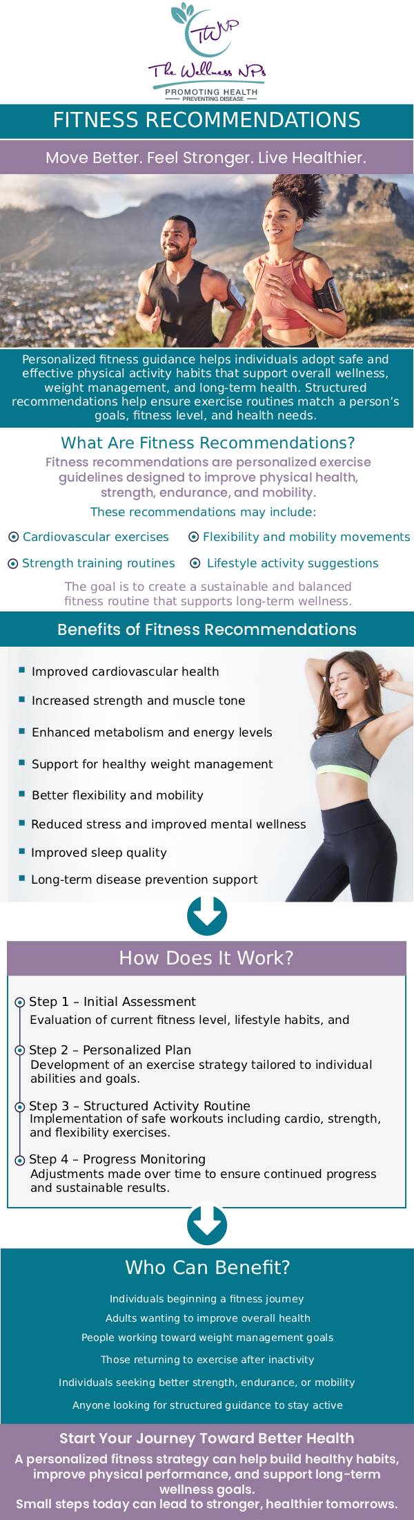 Fitness is vital not only for wellness purposes but also for mental health and general well-being. Physical activity can help you control your weight, lower your risk of disease, strengthen your bones and muscles, and enhance your ability to complete everyday tasks. Our fitness recommendations at The Wellness NPs clear up any confusion about the level of exercise you need to stay healthy and define moderate activity. For more information, contact us or schedule an appointment online. We serve patients from Laurel MD, Maryland City MD, South Laurel MD, Ammendale MD, Savage MD, and surrounding areas.