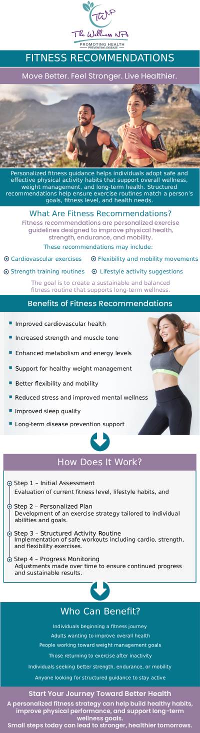Fitness is vital not only for wellness purposes but also for mental health and general well-being. Physical activity can help you control your weight, lower your risk of disease, strengthen your bones and muscles, and enhance your ability to complete everyday tasks. Our fitness recommendations at The Wellness NPs clear up any confusion about the level of exercise you need to stay healthy and define moderate activity. For more information, contact us or schedule an appointment online. We serve patients from Laurel MD, Maryland City MD, South Laurel MD, Ammendale MD, Savage MD, and surrounding areas.