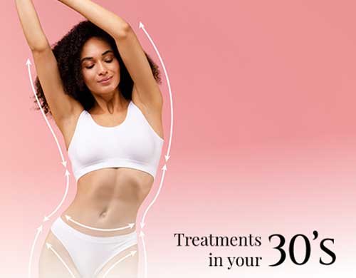 Treatments By Age 30's