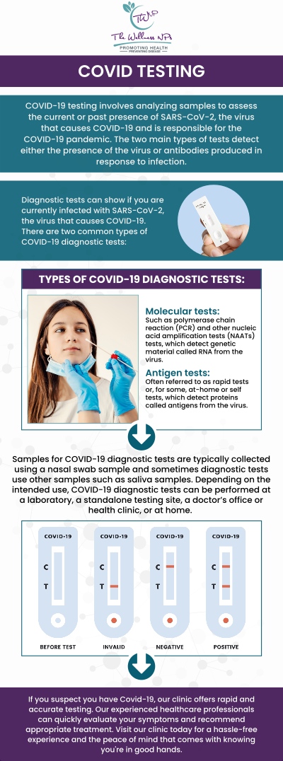 If you are in need of a COVID test and need your results in a timely manner, come to The Wellness NP's we can get your results in 1-2 hours. We have convenient locations in Laurel MD. If you are in need of a COVID test and need your results in a timely manner, come to The Wellness NP's we can get your results in 1-2 hours. We have convenient locations in Laurel MD.