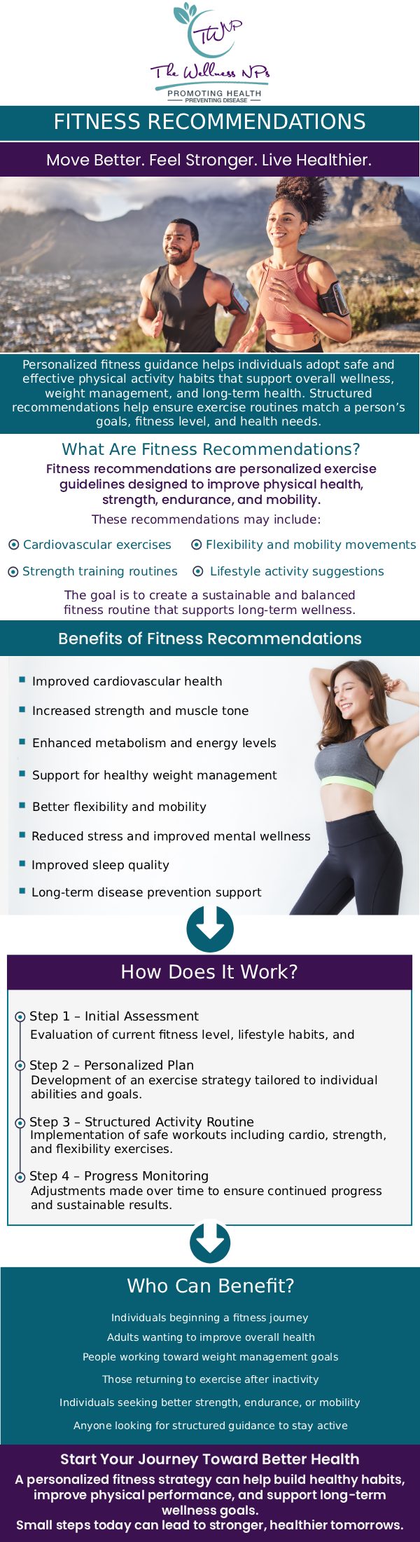 Fitness is vital not only for wellness purposes but also for mental health and general well-being. Physical activity can help you control your weight, lower your risk of disease, strengthen your bones and muscles, and enhance your ability to complete everyday tasks. Our fitness recommendations at The Wellness NPs clear up any confusion about the level of exercise you need to stay healthy and define moderate activity. For more information, contact us or schedule an appointment online. We serve patients from Laurel, MD, Maryland City, MD, South Laurel, MD, Ammendale, MD, Savage, MD, and surrounding areas. Fitness is vital not only for wellness purposes but also for mental health and general well-being. Physical activity can help you control your weight, lower your risk of disease, strengthen your bones and muscles, and enhance your ability to complete everyday tasks. Our fitness recommendations at The Wellness NPs clear up any confusion about the level of exercise you need to stay healthy and define moderate activity. For more information, contact us or schedule an appointment online. We serve patients from Laurel, MD, Maryland City, MD, South Laurel, MD, Ammendale, MD, Savage, MD, and surrounding areas.