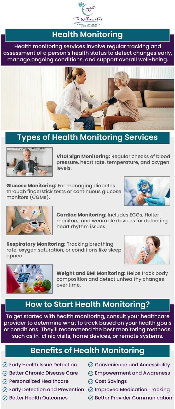 A health screening test is a medical test or process where a healthcare professional performs different kinds of medical tests to check for diseases and health problems before there are symptoms or warning signs, or when they may be easier to cure. Get a health screening from The Wellness NPs to find risks to health before they cause symptoms. For more information, please contact us or request an appointment online. We are conveniently located at 9658 Baltimore Ave, Suite 420 College Park, MD 20740.