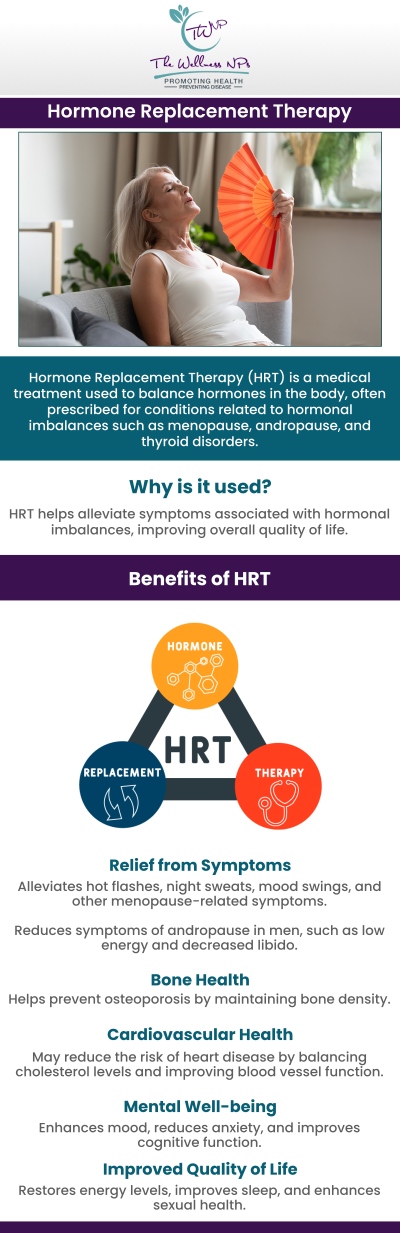 Hormone therapy is a medical treatment method that uses hormones to treat hormonal imbalances or deficiencies in the body. It is used to treat a variety of health conditions. Hormone therapy provides relief, improves quality of life, and promotes general well-being. If you are considering hormone therapy, consult with our professionals at The Wellness NPs to discuss individual needs and potential benefits associated with hormone therapy. For more information, contact us or book an appointment online. We serve patients from Laurel MD, Maryland City MD, South Laurel MD, Ammendale MD, Savage MD, and surrounding areas. Hormone therapy is a medical treatment method that uses hormones to treat hormonal imbalances or deficiencies in the body. It is used to treat a variety of health conditions. Hormone therapy provides relief, improves quality of life, and promotes general well-being. If you are considering hormone therapy, consult with our professionals at The Wellness NPs to discuss individual needs and potential benefits associated with hormone therapy. For more information, contact us or book an appointment online. We serve patients from Laurel MD, Maryland City MD, South Laurel MD, Ammendale MD, Savage MD, and surrounding areas.