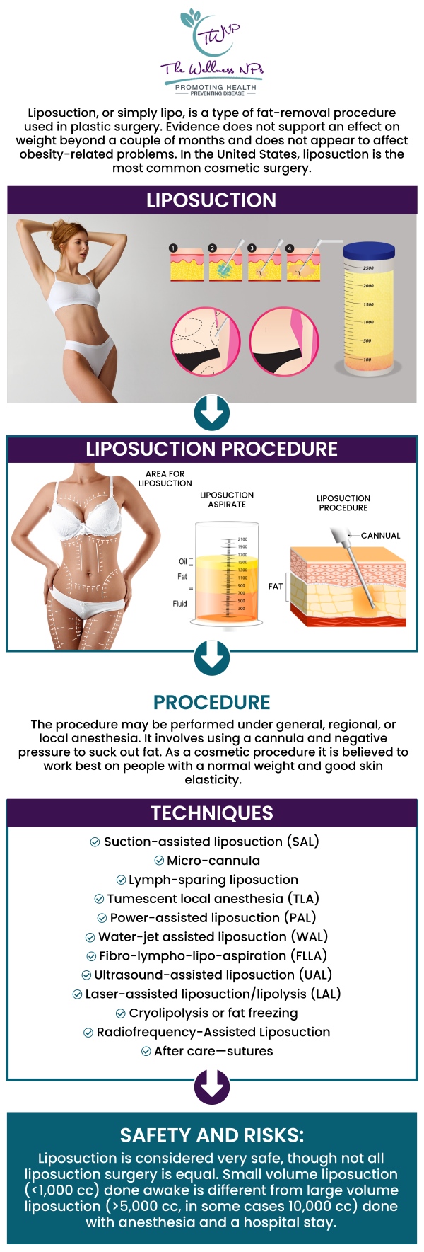 Lipo shots are minimally invasive cosmetic treatments that focus on reducing localized fat deposits. They involve injecting a solution containing a blend of vitamins, amino acids, and enzymes into the targeted area. This solution is designed to break down fat cells, improve skin texture, and diminish the appearance of cellulite. At The Wellness NPs, our specialists can help patients achieve a more sculpted and toned body. For more information, contact us, or book an appointment online. We serve patients from Laurel MD, Maryland City MD, South Laurel MD, Ammendale MD, Savage MD, and surrounding areas.