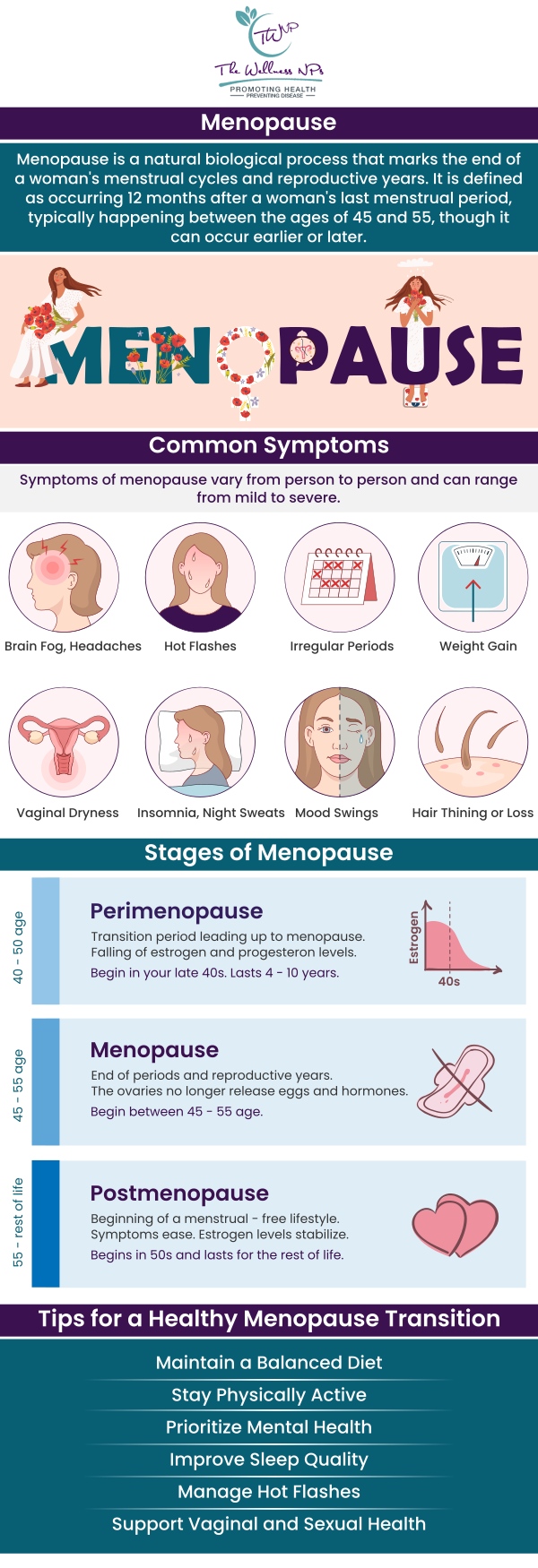 At The Wellness NPs, we believe that menopause is a natural transition that should be met with vitality, not frustration. Led by Dr. Bermesola M. Dyer, DNP, our menopause management program focuses on restoring hormonal harmony through science-based solutions like Bioidentical Hormone Replacement Therapy (BHRT). We address common symptoms such as hot flashes, brain fog, and weight gain by evaluating the whole picture of your health, including comprehensive lab testing for estrogen, progesterone, and testosterone. Whether you are navigating perimenopause or post-menopause, our team in Laurel and College Park provides the expert guidance and metabolic support you need to reclaim your energy, mood, and confidence. For more information, contact us today or book an appointment online.