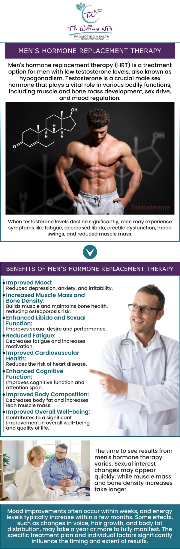 Common questions asked by patients: What is hormone therapy for men, and what is its primary goal? What are the different methods of administering hormone therapy? Who is an ideal candidate for male hormone therapy? What symptoms or signs might indicate that I have a hormonal imbalance? For more information, contact us today or schedule an appointment online. We serve patients from Laurel MD, Maryland City MD, South Laurel MD, Ammendale MD, Savage MD, and surrounding areas Common questions asked by patients: What is hormone therapy for men, and what is its primary goal? What are the different methods of administering hormone therapy? Who is an ideal candidate for male hormone therapy? What symptoms or signs might indicate that I have a hormonal imbalance? For more information, contact us today or schedule an appointment online. We serve patients from Laurel MD, Maryland City MD, South Laurel MD, Ammendale MD, Savage MD, and surrounding areas