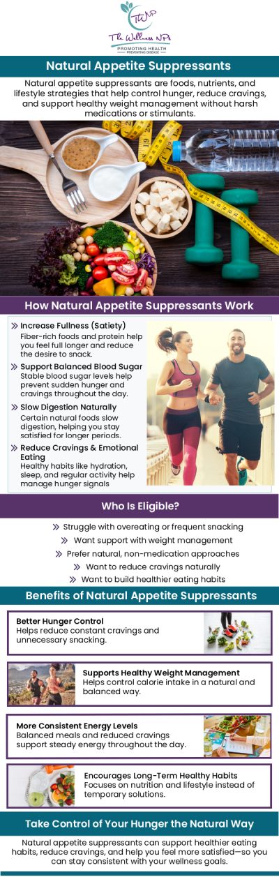 Laurel MD, are home to The Wellness NPs, a leading provider of natural appetite suppressants for weight loss. We are dedicated to helping people achieve their health and wellness goals by providing personalized care and guidance in the use of natural supplements. The team specializes in herbal remedies and holistic approaches to help individuals lose weight, reduce cravings, and reach their ideal weight. For more information, contact us or book an appointment online. We serve patients from Laurel MD, Maryland City MD, South Laurel MD, Ammendale MD, Savage MD, and surrounding areas. Laurel MD, are home to The Wellness NPs, a leading provider of natural appetite suppressants for weight loss. We are dedicated to helping people achieve their health and wellness goals by providing personalized care and guidance in the use of natural supplements. The team specializes in herbal remedies and holistic approaches to help individuals lose weight, reduce cravings, and reach their ideal weight. For more information, contact us or book an appointment online. We serve patients from Laurel MD, Maryland City MD, South Laurel MD, Ammendale MD, Savage MD, and surrounding areas.