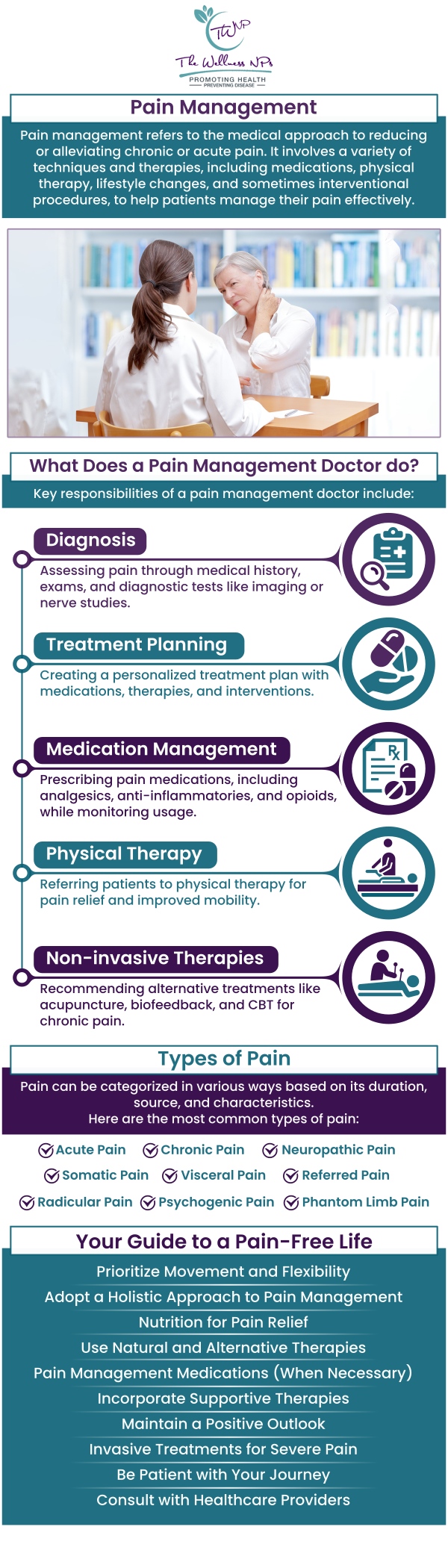 For more information, contact us today or book an appointment online.