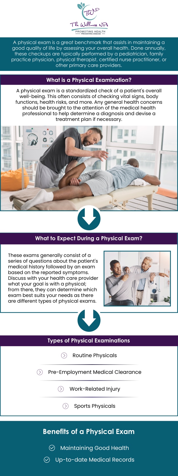 Physical exams are wellness checks, and you should have one done annually so that your doctor can determine the general status of your health. The Wellness NPs offer a wide variety of medical services, including physical exams. For more information, contact us today or book an appointment online. We serve patients from Laurel MD, Maryland City MD, South Laurel MD, Ammendale MD, Savage MD, and surrounding areas. Physical exams are wellness checks, and you should have one done annually so that your doctor can determine the general status of your health. The Wellness NPs offer a wide variety of medical services, including physical exams. For more information, contact us today or book an appointment online. We serve patients from Laurel MD, Maryland City MD, South Laurel MD, Ammendale MD, Savage MD, and surrounding areas.