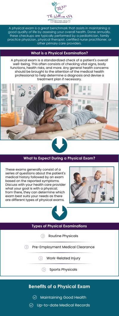 Physical exams are wellness checks, and you should have one done annually so that your doctor can determine the general status of your health. The Wellness NPs offer a wide variety of medical services, including physical exams. For more information, contact us today or book an appointment online. We serve patients from Laurel MD, Maryland City MD, South Laurel MD, Ammendale MD, Savage MD, and surrounding areas. Physical exams are wellness checks, and you should have one done annually so that your doctor can determine the general status of your health. The Wellness NPs offer a wide variety of medical services, including physical exams. For more information, contact us today or book an appointment online. We serve patients from Laurel MD, Maryland City MD, South Laurel MD, Ammendale MD, Savage MD, and surrounding areas.