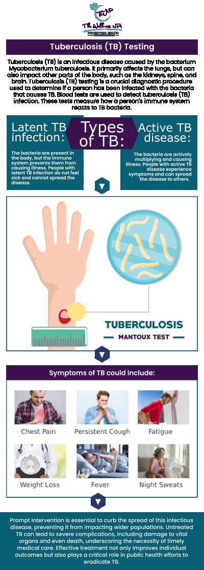 If you are looking for a TB test then visit The Wellness NPs where our compassionate professionals are experienced in testing TB. We serve patients from Laurel MD, Maryland City MD, South Laurel MD, Ammendale MD, Savage MD, and surrounding areas.. For more information, please contact us or request an appointment online. If you are looking for a TB test then visit The Wellness NPs where our compassionate professionals are experienced in testing TB. We serve patients from Laurel MD, Maryland City MD, South Laurel MD, Ammendale MD, Savage MD, and surrounding areas.. For more information, please contact us or request an appointment online.