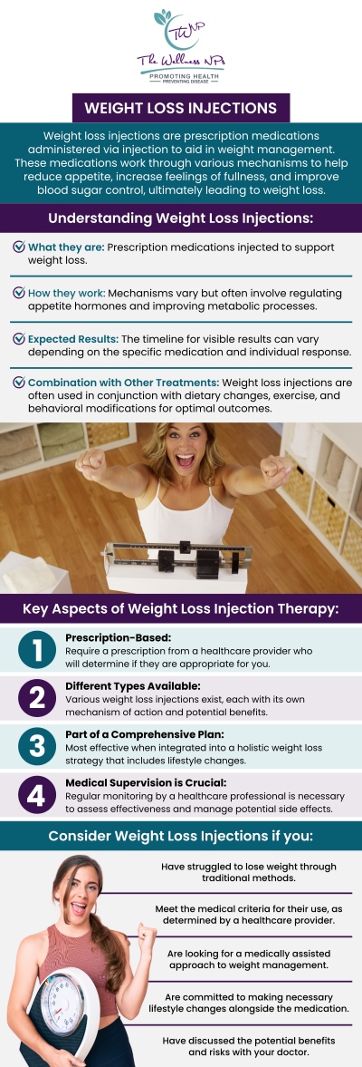 z pack and semaglutide 5 Azithromycin Interactions You Should Know About