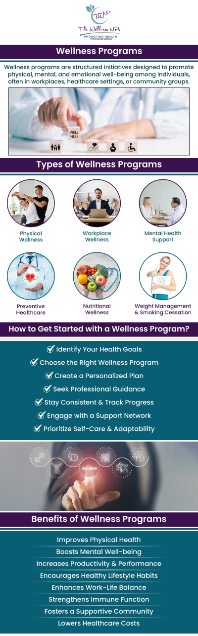 Workplace Wellness consultants play a crucial role in promoting employee health and well-being in the workplace. With the rising awareness of the importance of employee wellness, many companies are now hiring wellness consultants to help create a healthy work environment. For more information, please contact us or request an appointment online. We are conveniently located at 9658 Baltimore Ave, Suite 420 College Park, MD 20740.