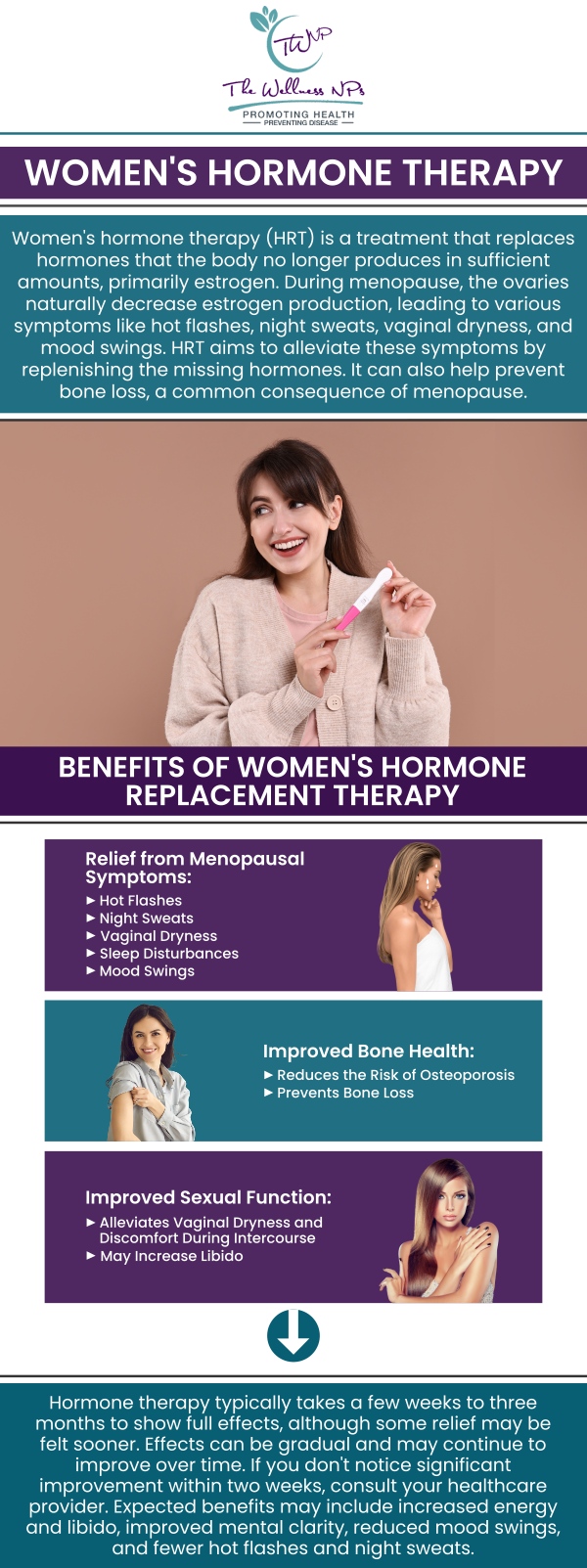 Common questions asked by patients: What is hormone therapy for women, and how does it help with the symptoms of menopause? How is hormone therapy administered? Who is an ideal candidate for hormone therapy? What medical tests are required to determine if I am a candidate for hormone therapy? For more information, contact us today or schedule an appointment online. We serve patients from Laurel MD, Maryland City MD, South Laurel MD, Ammendale MD, Savage MD, and surrounding areas