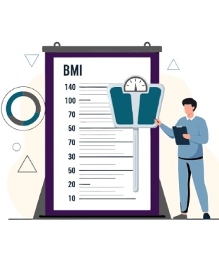 BMI Calculator at The Wellness NPs in Laurel MD