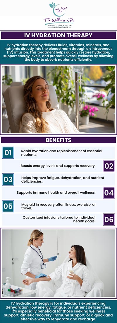 contact us today or book an appointment online. We serve patients from Laurel MD, Maryland City MD, South Laurel MD, Ammendale MD, Savage MD, and surrounding areas. contact us today or book an appointment online. We serve patients from Laurel MD, Maryland City MD, South Laurel MD, Ammendale MD, Savage MD, and surrounding areas.