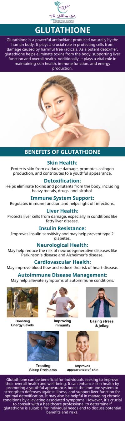 How Much Do Glutathione Injections Cost in Laurel, MD?