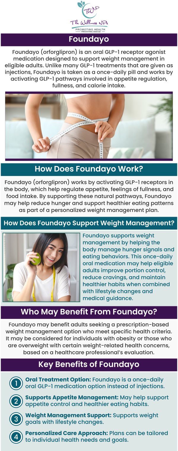 If you are struggling to lose stubborn pounds but prefer to avoid weekly injections, the new FDA-approved oral GLP-1 medication, Foundayo, could be the breakthrough you need. At The Wellness NPs in Laurel, MD, our board-certified medical weight loss provider, Dr. Bermesola Dyer, DNP, APRN, FNP-C, offers personalized weight management programs featuring this highly effective, once-daily pill. Foundayo works by mimicking natural hormones to help reduce your appetite, increase feelings of fullness, and slow digestion. For more information, contact us today or book an appointment online. We are conveniently located at 9658 Baltimore Ave, Suite 420 College Park, MD 20740. If you are struggling to lose stubborn pounds but prefer to avoid weekly injections, the new FDA-approved oral GLP-1 medication, Foundayo, could be the breakthrough you need. At The Wellness NPs in Laurel, MD, our board-certified medical weight loss provider, Dr. Bermesola Dyer, DNP, APRN, FNP-C, offers personalized weight management programs featuring this highly effective, once-daily pill. Foundayo works by mimicking natural hormones to help reduce your appetite, increase feelings of fullness, and slow digestion. For more information, contact us today or book an appointment online. We are conveniently located at 9658 Baltimore Ave, Suite 420 College Park, MD 20740.